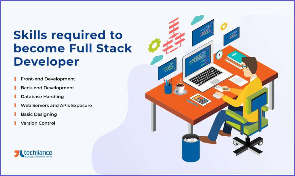 Skills required to become Full Stack Developer Freemalamaal